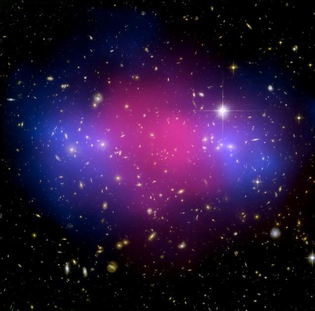 vesoljskih teleskopov opazovala trk dveh ogromnih jat galaksij. Z opazovanji so potrdili, da naše Vesolje ni sestavljeno le iz planetov, zvezd in galaksij. Kar petkrat več je namreč t.i. temne snovi, skrivnostne snovi ki ne sveti in se obnaša čisto drugače kot katerikoli material, s katerimi imajo znanstveniki opravka v laboratorijih.