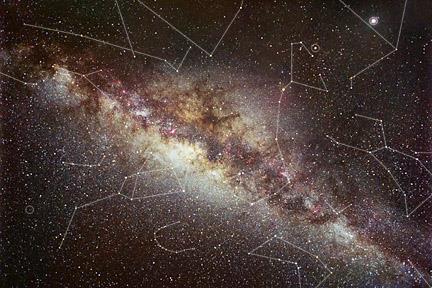 Astronomi v Kmici, trinajstič sva tabelirali vse koordinate. Ker so bile koordinate podane v nama neuporabnih enotah, sva jih morali spremeniti.