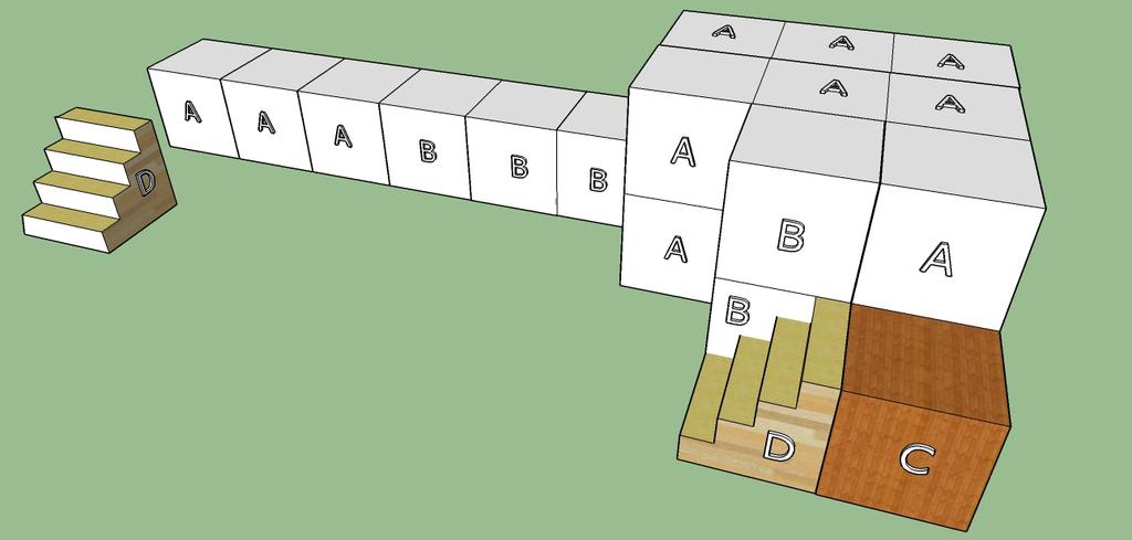 Figura 3 Model Labirint modular pentru