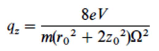 Slika 5: Diagram območja stabilnosti trajektorij ionov v ionski pasti. (R. E. March, J. Mass Spectrom.