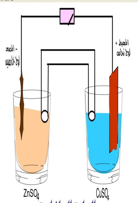 التي: الجدوؿ اكممي 4k+O 2 CuO+H2 2K 2 O Cu+H2O... ا ؼب ا إوغذ ا ؼب ا خزضي... ػذدا ىزش بدا زأوغذ=... ػذدا ىزش بداإلخزضاي=... رفبػ ا زأوغذ... رفبػ اإلخزضاي...... ا ؼب ا إوغذ ا ؼب ا خزضي... ػذدا ىزش بدا زأوغذ=... ػذدا ىزش بداالخزضاي=.