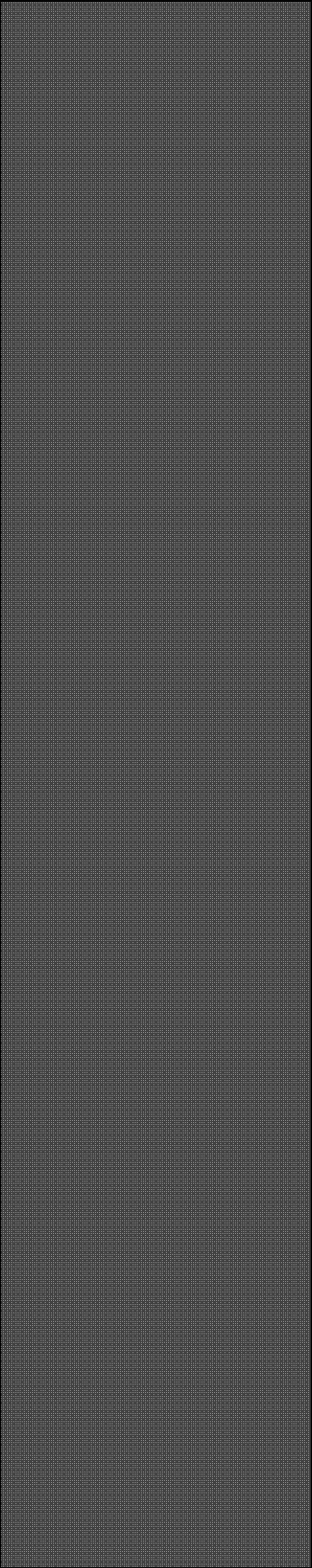 Aparaturabord