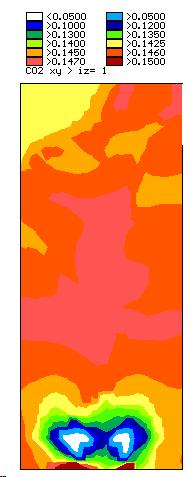 39c), te ravnina plamenika u tlocrtu (sl. 4.39d). Uočljivo je prema slikama 4.