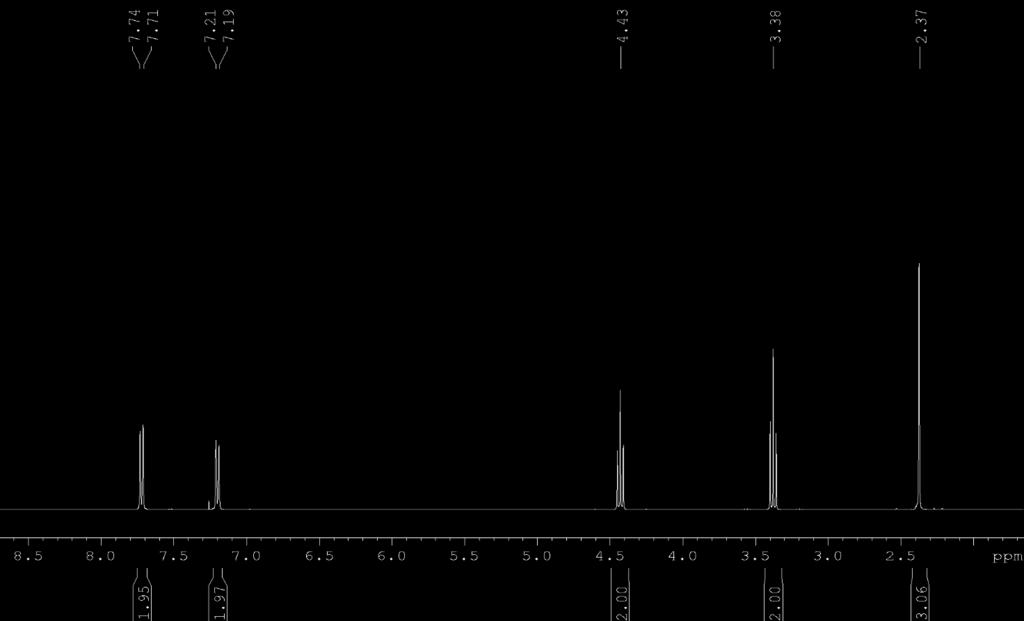 1 H NMR (400 MHz, CDCl3, 298K, TMS) of 2-p-tolyl-4,5-dihydrothiazole, 4e 13