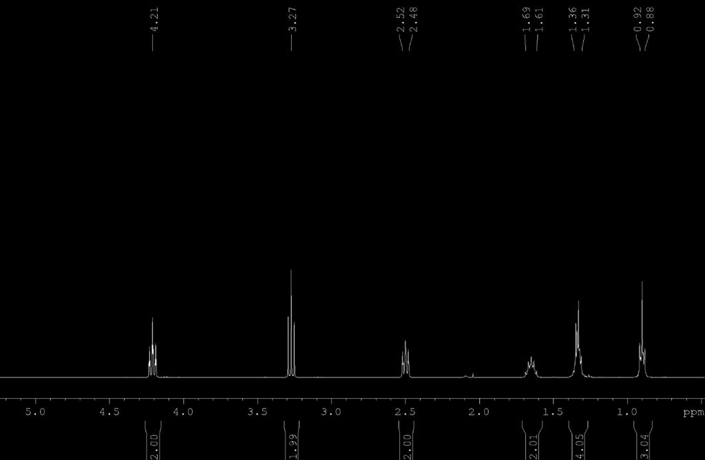 1 H NMR (400 MHz, CDCl3, 298K, TMS) of 2-pentyl-4,5-dihydrothiazole, 4x 13