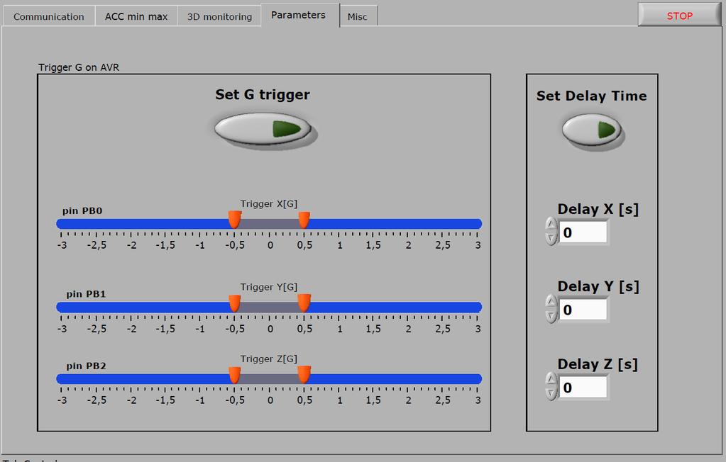 Kontrolna plošča LabVIEW ''Parameters'' zavihek Zadnji