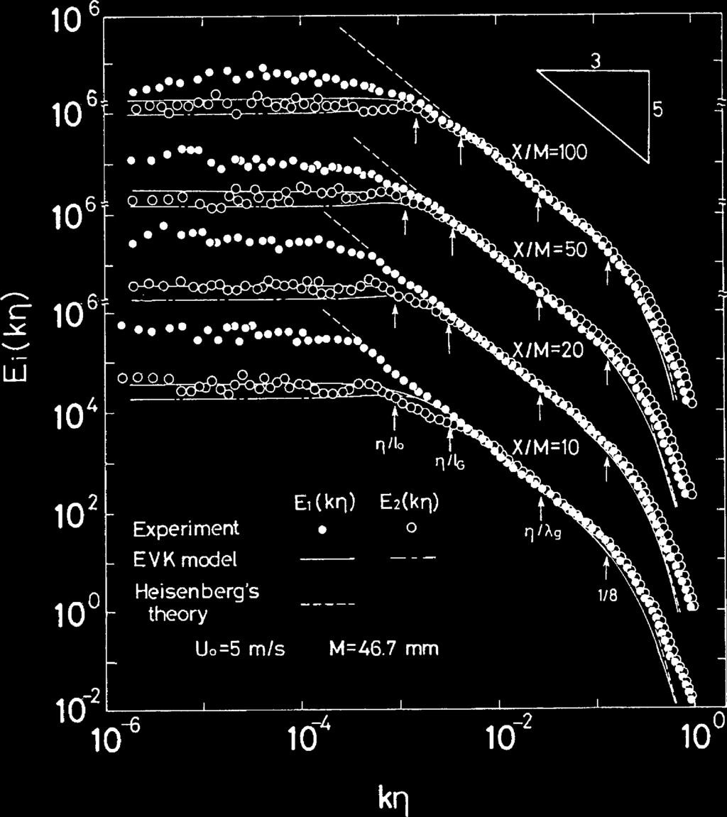 afinal resultafter calibration.bfirst and second attemptsnot calibrated.