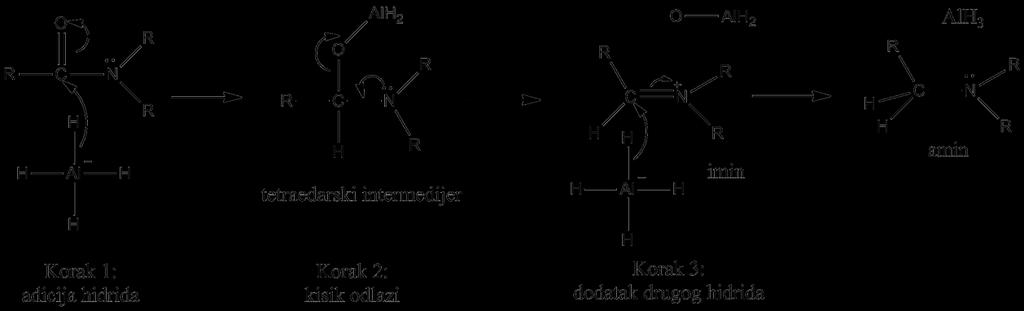 3. Sinteza diazepama 20 Litijev aluminijhidrid je anorganski spoj kemijske formule LiAlH4.