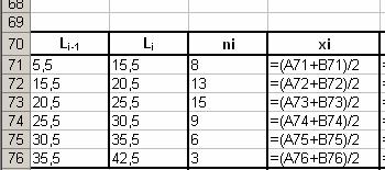 sortu behar da, eta tarte bakoitzerako klase-marka kalkulatu: x i L i 1 + L =