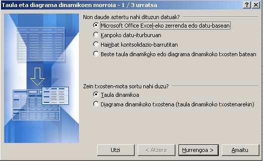 Bi aldagaiko analisia Lehenik, datuen
