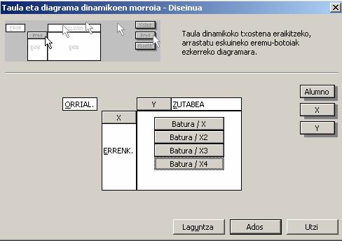 eremura eta bestea zutabe eremura eramaten dira,.