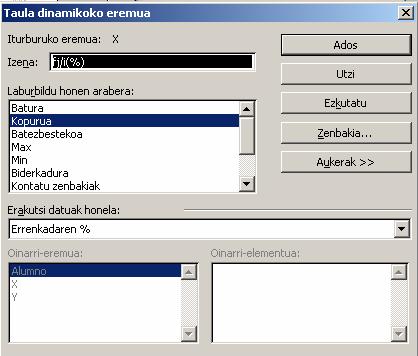 Bi aldagaiko analisia -- X aldagaiak baldintzatutako Y aldagaiaren maiztasun erlatiboak lortzeko, izena f j/i (%) izango da; Laburbildu honen arabera atalean