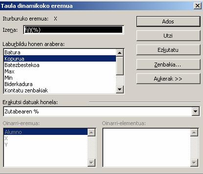 Era berean, Y aldagaiak baldintzatutako X aldagaiaren maiztasun erlatiboak lortzeko, f i/j (%) izena idatziko dugu, KOPURUA eta ZUTABEAREN % aukeratuko.