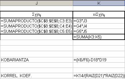 S XY S XY = (xi x)(y j y)nij rxy = N S S i j X Y Kobariantza eta korrelazio