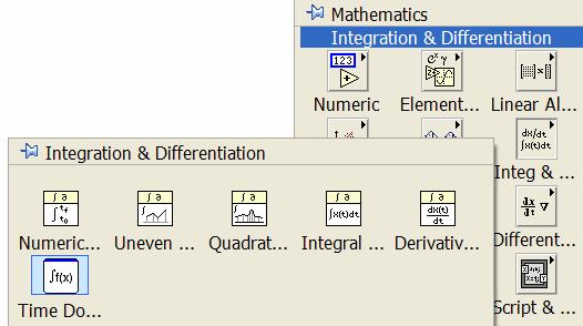 vi (Mathematics/ Itegratio & Differetiatio) X=tablou de eşatioae; dt=perioada de eşatioare Itegral X: