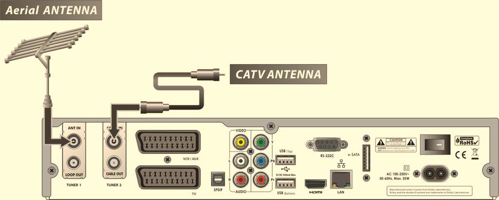 5 Cazul Tunere S2 + C (Satelit + Cablu) Conectarea unei antene de satelit la mufa LNB IN a tunerului Conectarea unei retele de cablu la