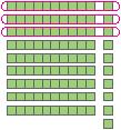 1 دور اعدادی که بر 2 بخش پذیرند خط بکشید. 127 46 358 93 5532 74 7000 2 دور اعدادی که بر 5 بخشپذیرند خط بکشید.