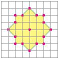 ٢ مانند نمونه قرینه ی هر شکل را نسبت به نقطه ی داده شده پیدا کنید. ٣ شکلی را که مرکز تقارن دارد رنگ کنید.