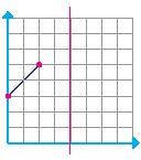 ت( چه رابطهای بین مختصات نقطهی»آ«و مختصات قرینهی نقطهی»آ«وجود دارد توضیح دهید.