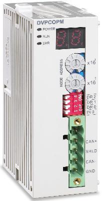 شبکه نحوه اتصال تغذیه نحوه اتصال به CPU پورت RS232 ماژول CANOpen DVPCOPMSL CANopen standard protocol DS301v.