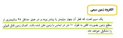 مواد هادی
