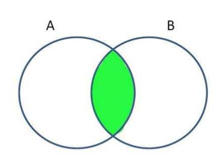 Geeral Moogay Iequalities Squashed etagleet { } For, ext : = E tre E = E : = if I ; E : = S + S S S if: over all ext