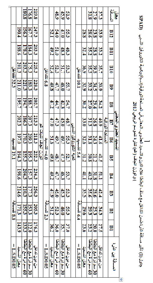 مانع وكاظم
