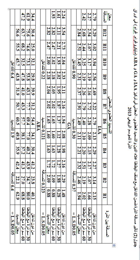 مانع وكاظم