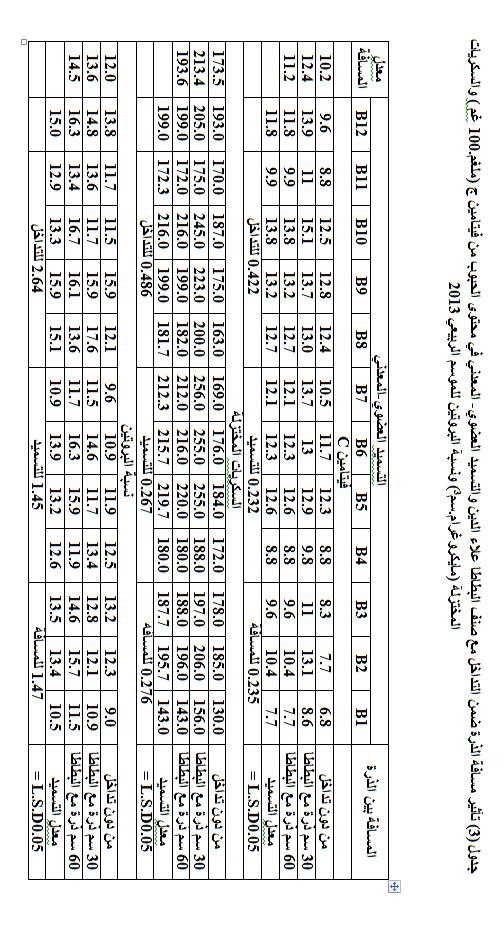 مانع وكاظم