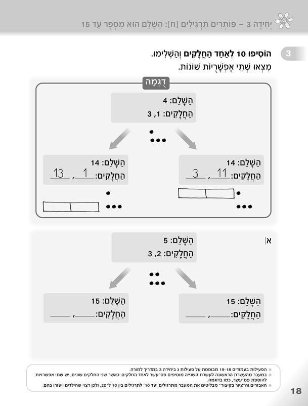 עבודה מהחוברת