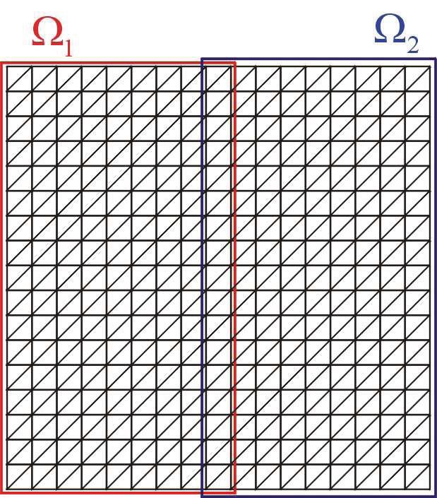 K (1) ɛ K (2) ɛ U k = ( D 1 (E +F) ) U k 1 +C ρ(d 1 (1) (E (1) +F (1) )) ρ(d 1 (2) (E (2) +F (2) )) u 1 = 0 λ = λ [ β 0 0 1 ] u 1 = 0 β >