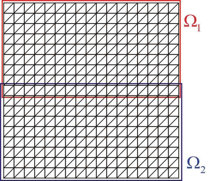 0 βh > 1 ( 1+ (1 βh) 2 2 + 1 βh βh (1+cos( mπ Um 1 2 ( Um 1+ (1 βh) 2 2 2 βh m+1)) + 1 βh (1+cos( m+1)) ) mπ ) > ( 1+ (1 βh) 2 2 + βh