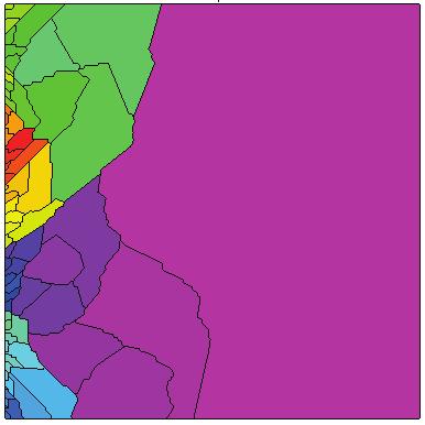 flow function convergence
