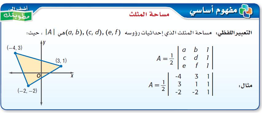 A=(0,0), B = (-2,8), C= (4, 12)