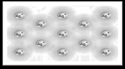 كلما كان فصل الفلزات القلوية لإللكترونات أسهل كان نشاطه أكثر ( ) س 4 : ما نوع الروابط الكيميائية في الرسومات التالية : س 5 : اكمل الجدول