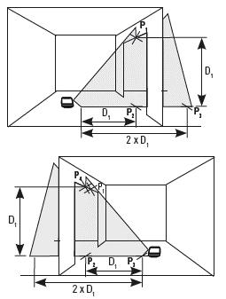 Figures G I > 30 (9m) D ½ D 1 P1 1 P 1 1