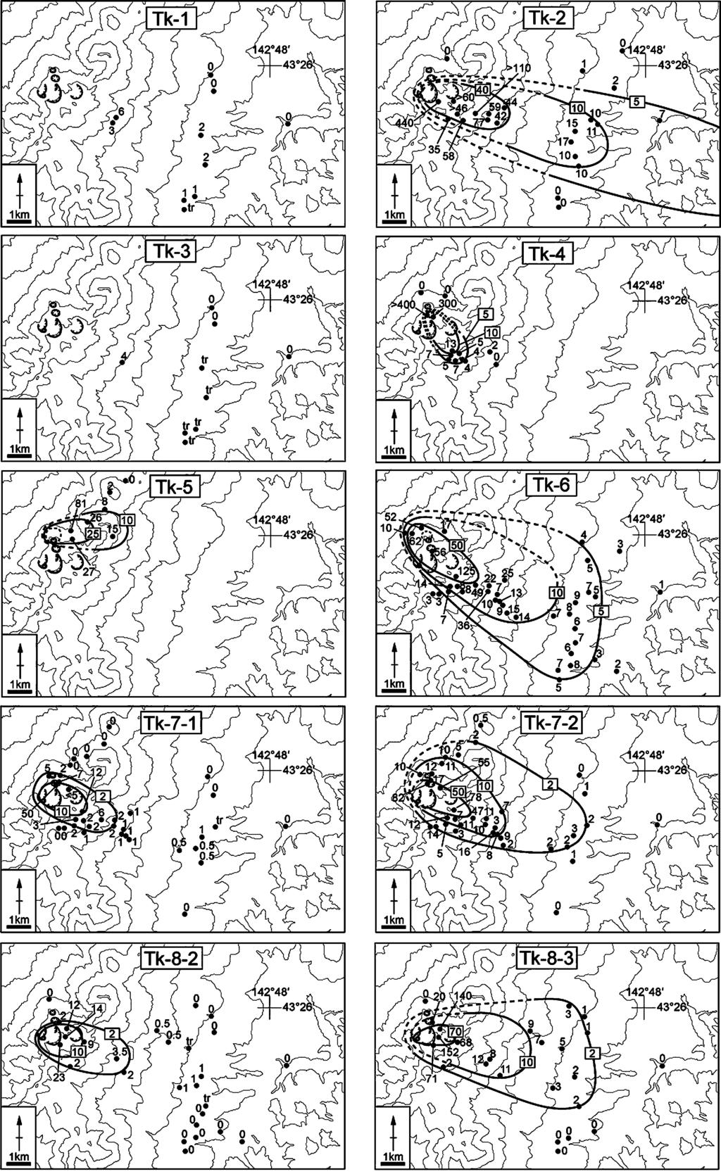-,-** 259 Fig. 0.