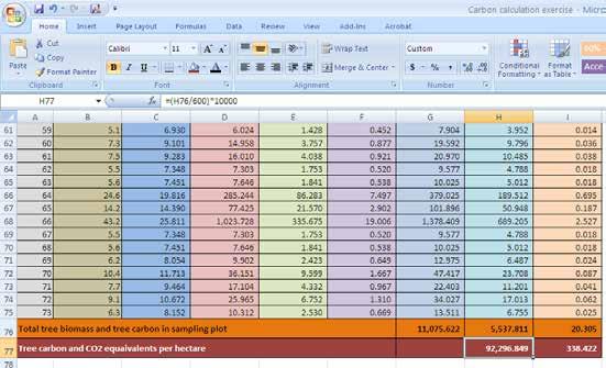 PART III MODULE 4 SESSION 2 HOW TO MEASURE AND MONITOR CARBON A SIMPLE GUIDE 149 Phần mềm tính toán lượng carbon Một phần mềm đơn giản đã được xây dựng và được cung cấp trên đĩa CD đính kèm để giúp