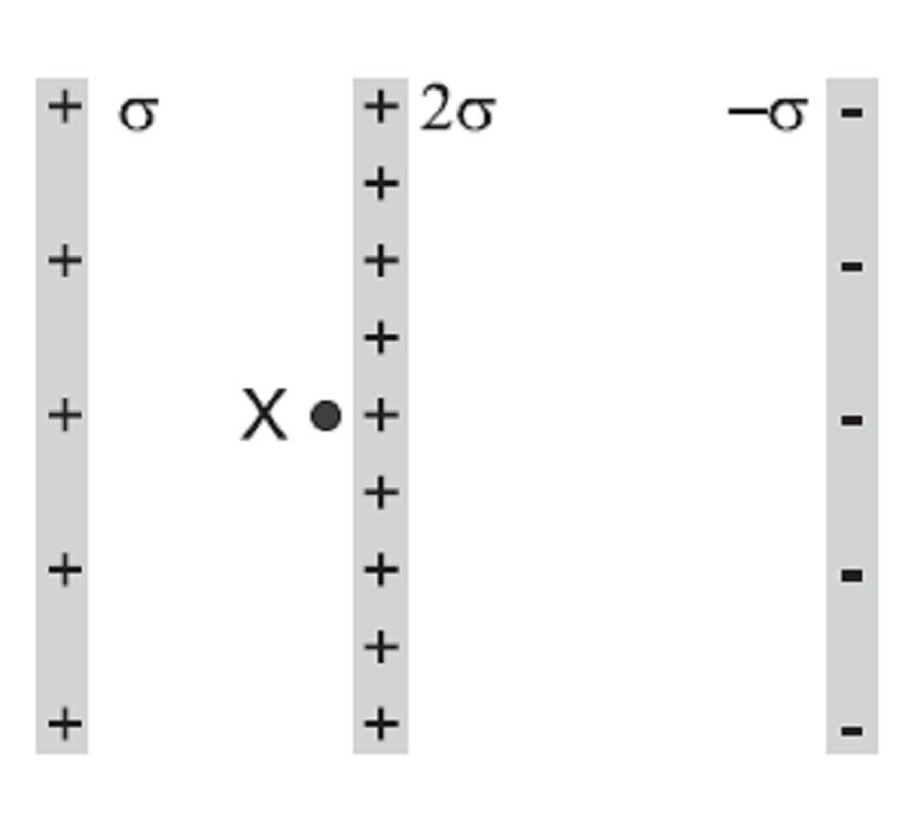 Vlera e forcës së fërkimit që vepron në bllok është A μmg cos θ B μmg/cos θ C μ ( mg cos θ + F sen θ ) D μ ( F cos θ - mg sen θ ) E μf cos θ 36 Në figurëparaqitet një rreze drite që vjen nga ajri