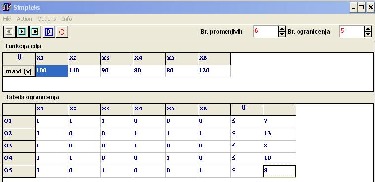 Ciljna funkcija: S ma = 00 + 0 + 90 + 80 4 + 80 5 + 0 6 Omejitve: + + 7 4 + 5 + 6 + 4 + 5 0 + 6 8 Vnesete podatke v računalniški program in izberete maksimum funkcije ter optimalno rešitev.
