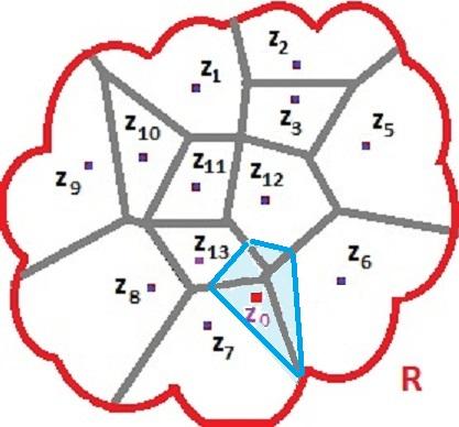 Geostatistica [Dr. Iulian Stoleriu] 63 2. Metoda triangularii (Delaunay): Pentru o regiune R in care avem un set de locatii x 1, x 2,.