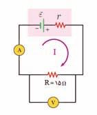 کتاب کار 64 شکل 16-3 V = ) 15Ω () 2A( = 30V میخواند: ب( ولتاژ دو سر مولد با ولتاژ دو سر مقاومت R که ولتسنج میخواند یکسان است.