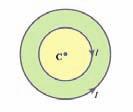 جهت برایند میدان مغناطیسی در نقطهی c چگونه است پ( ب( الف( ج( ث( ت( شکل