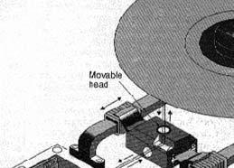 Tehnologii de stocare optică Fig.11.1. Unitate optică cu toate componentele pe o platformă mobilă ( IBM Corp) O primă deosebire între unităţi constă în ce componente sunt montate pe actuator.