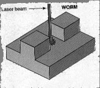 obiectiv şi oglinda rotitoare montate pe actuator (Fig. 11.).