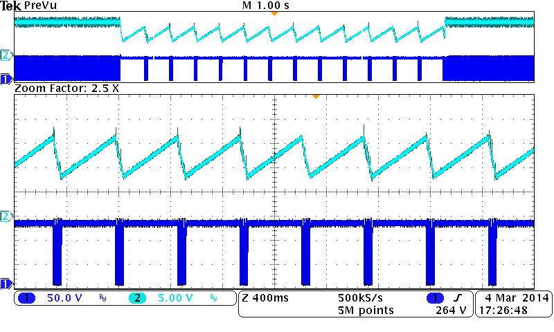 3.4.2. LED Short Dissipation Test < 0.