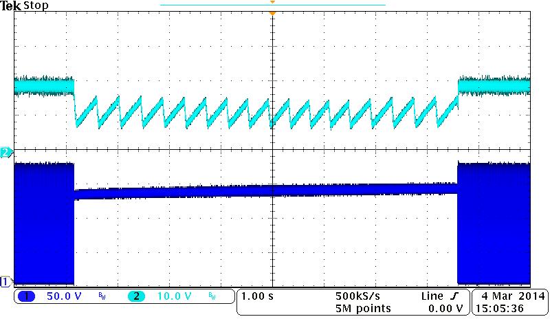 7 LED Short Test @ 90Vac/60Hz CH1: VDrain, CH2:VCC Fig.