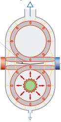 SCHIMBATORUL DE CALDURA EVACUARE GAZE ARSE DEFLECTOR CONDENS G I A N N O