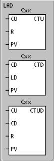 PLC S7 osnovni Ladder blokovi Brojač (Counter) 1. Count Up 2. Count Down 3.