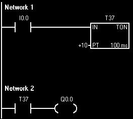PLC S7 osnovni Ladder blokovi 1.